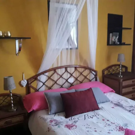 Casa Las Canteras